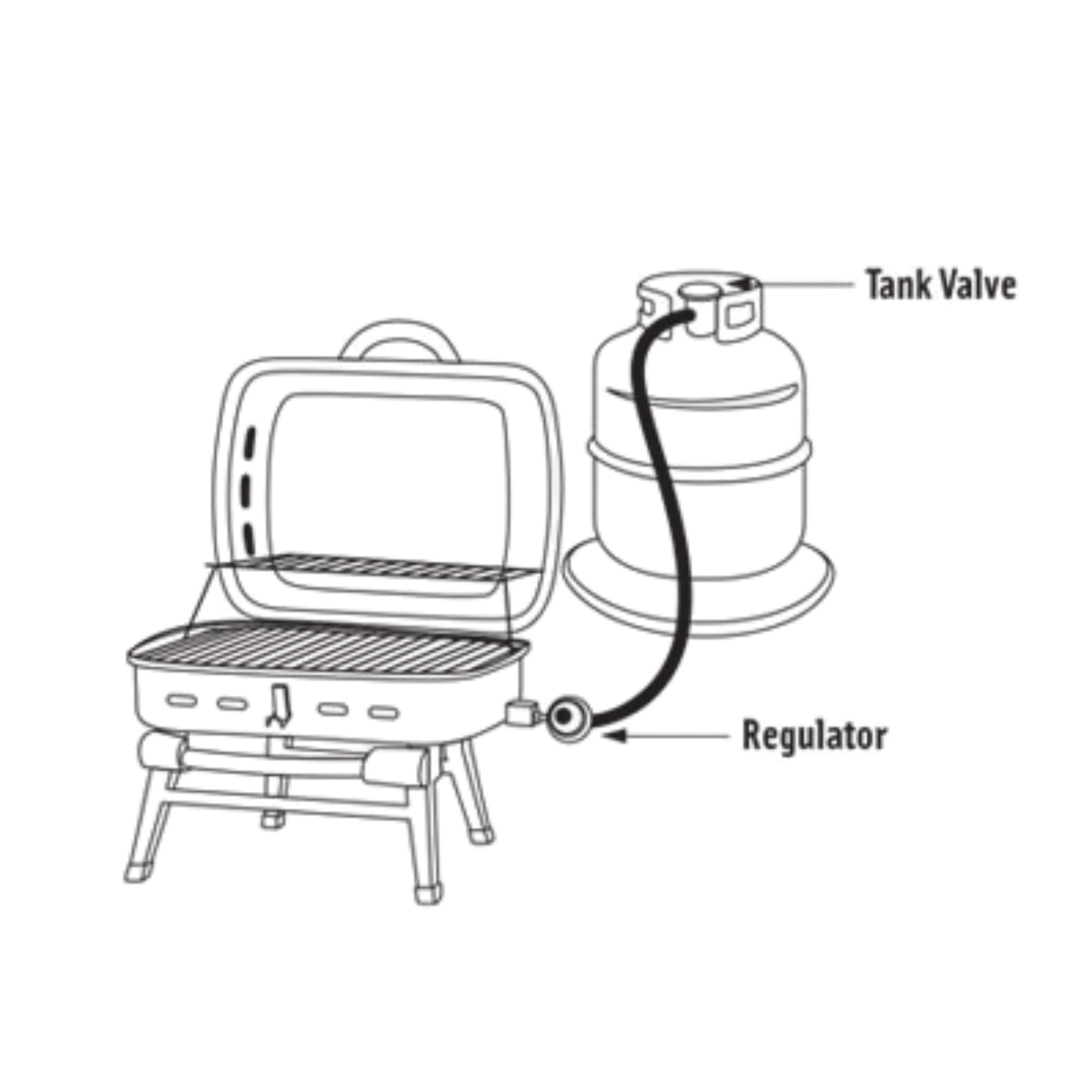 GrillPro 4 ft Hose Adapter - Image 2