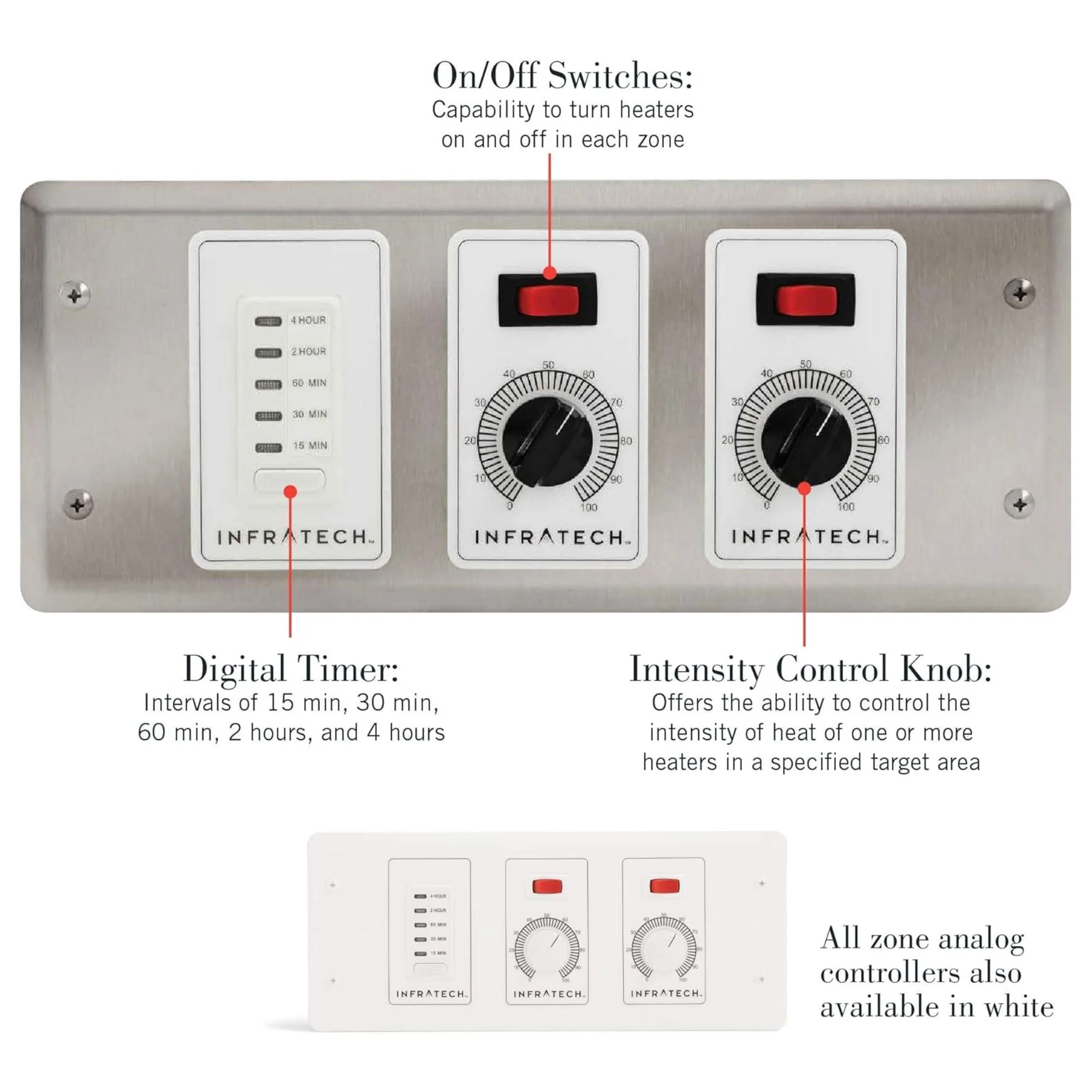 Infratech 3-Zone Analog Controller w/ Digital Timer - Image 3