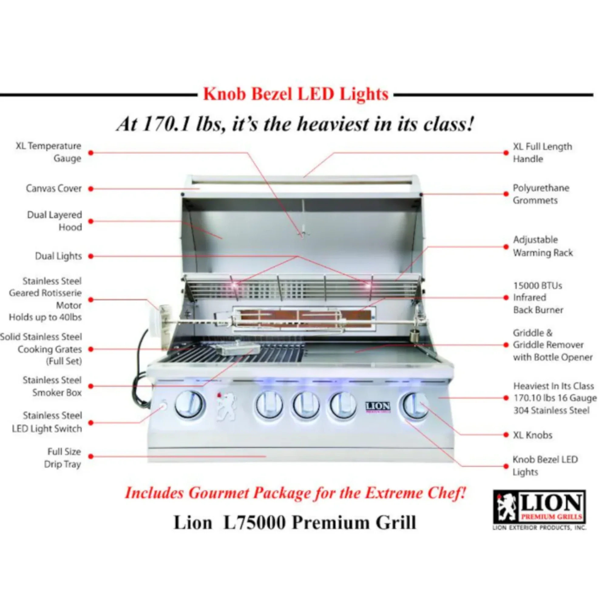 Lion L75000 32-Inch 4-Burner Stainless Steel Built-In Natural Gas Grill - Image 2