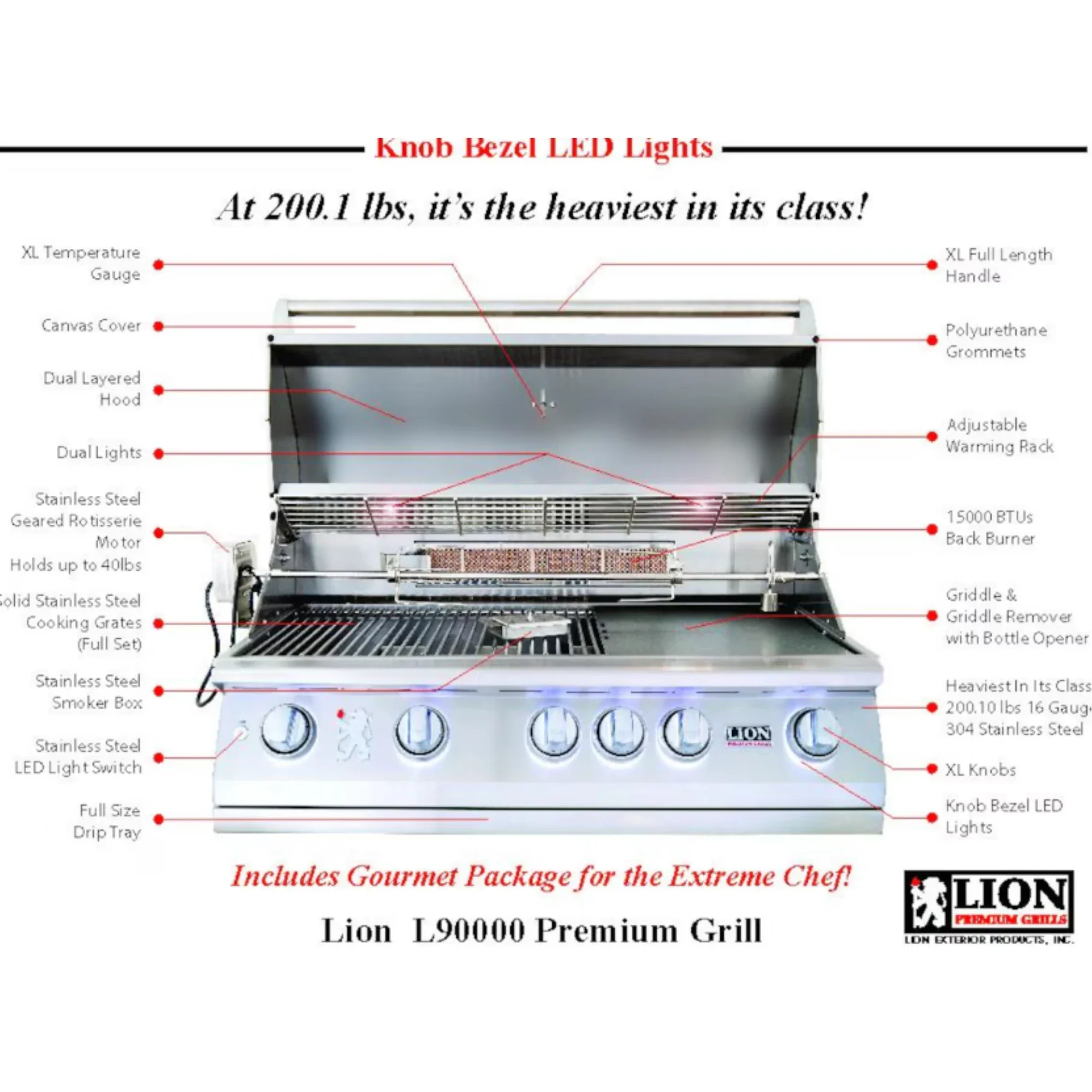 Lion L90000 40-Inch 5-Burner Stainless Steel Built-In Propane Gas Grill - Image 7