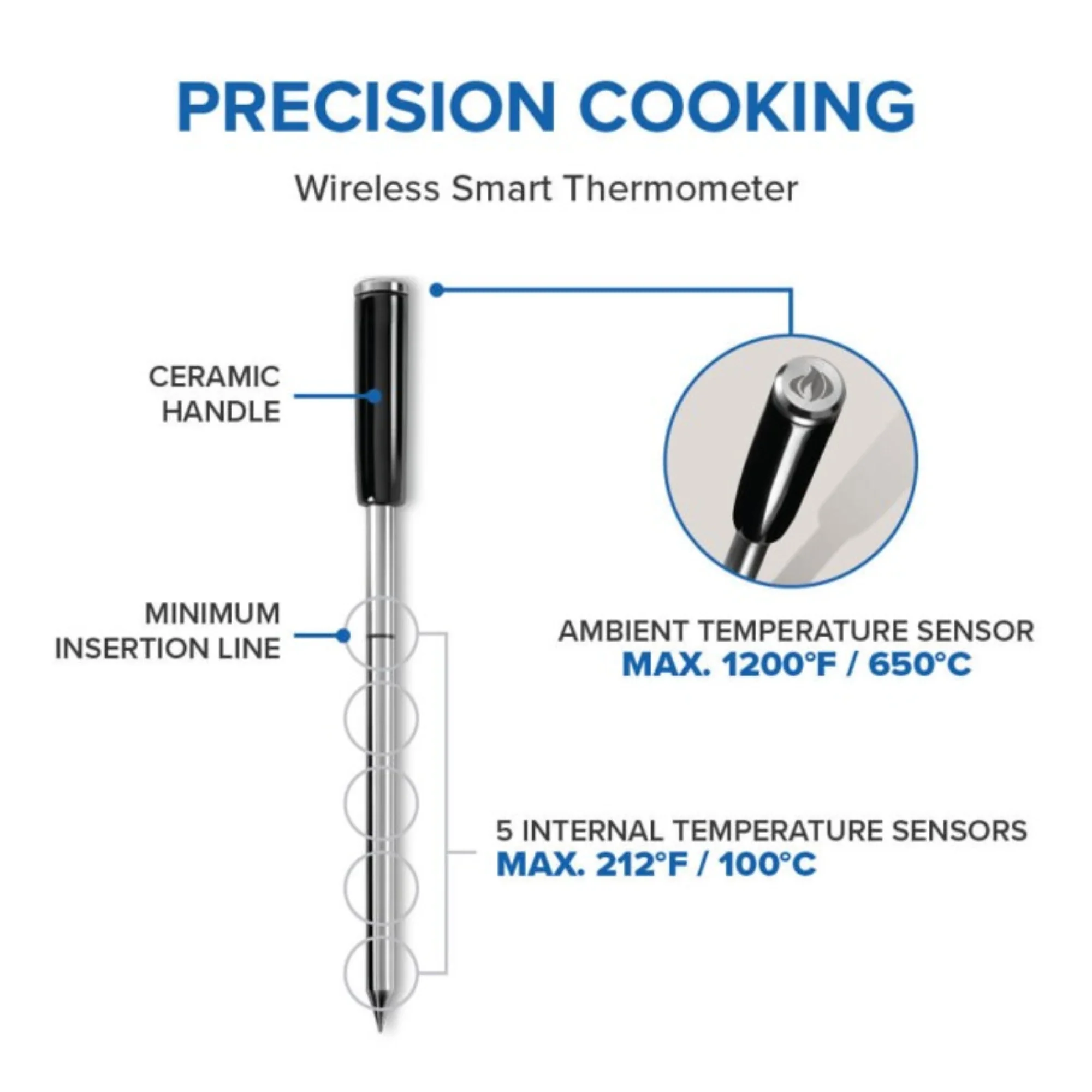 Napoleon ACCU-PROBE™ PRO X Wireless Bluetooth® Smart Thermometer - Image 2