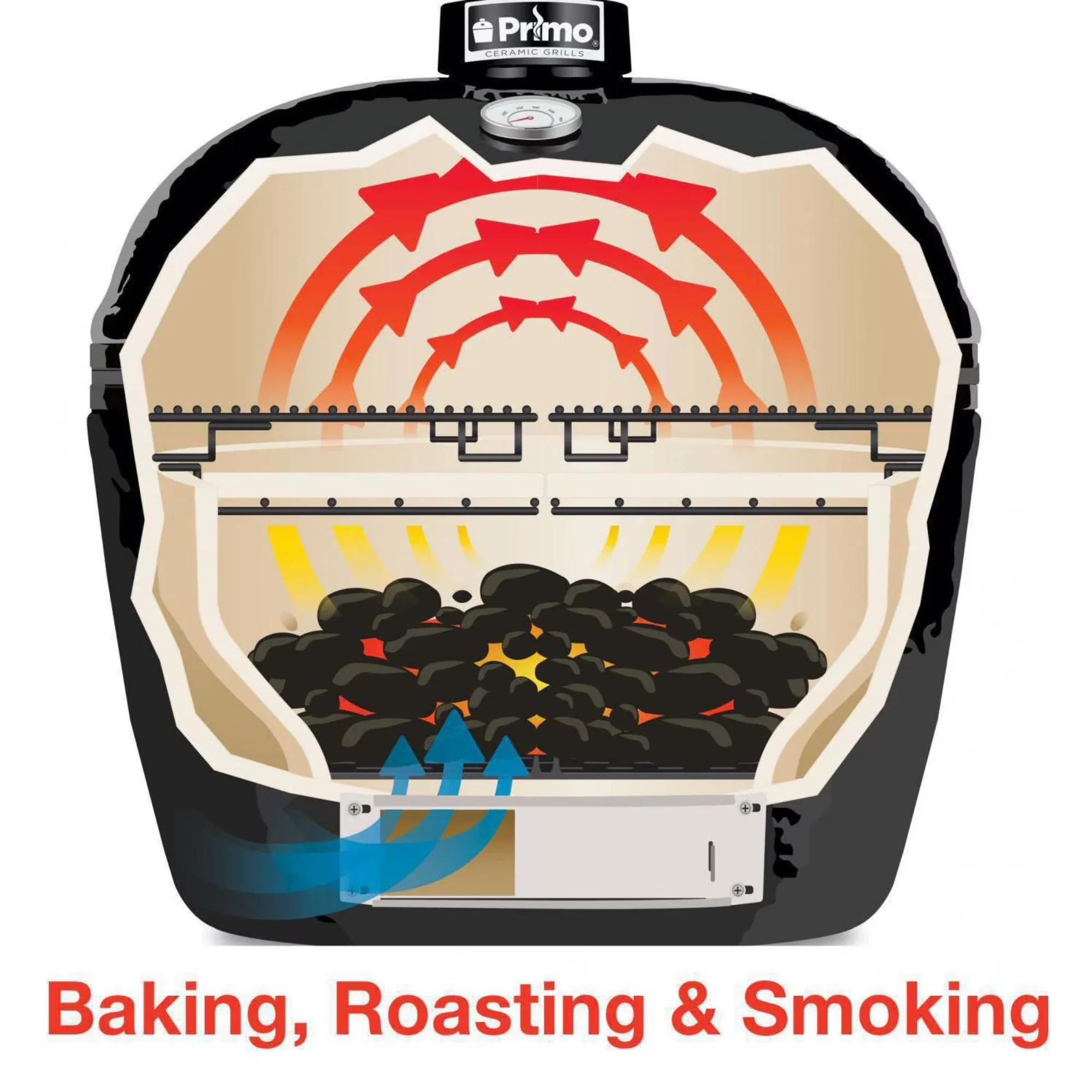 Primo Oval Junior 200 Ceramic Kamado Grill On Countertop Cypress Table w/ Stainless Steel Grates - Image 7