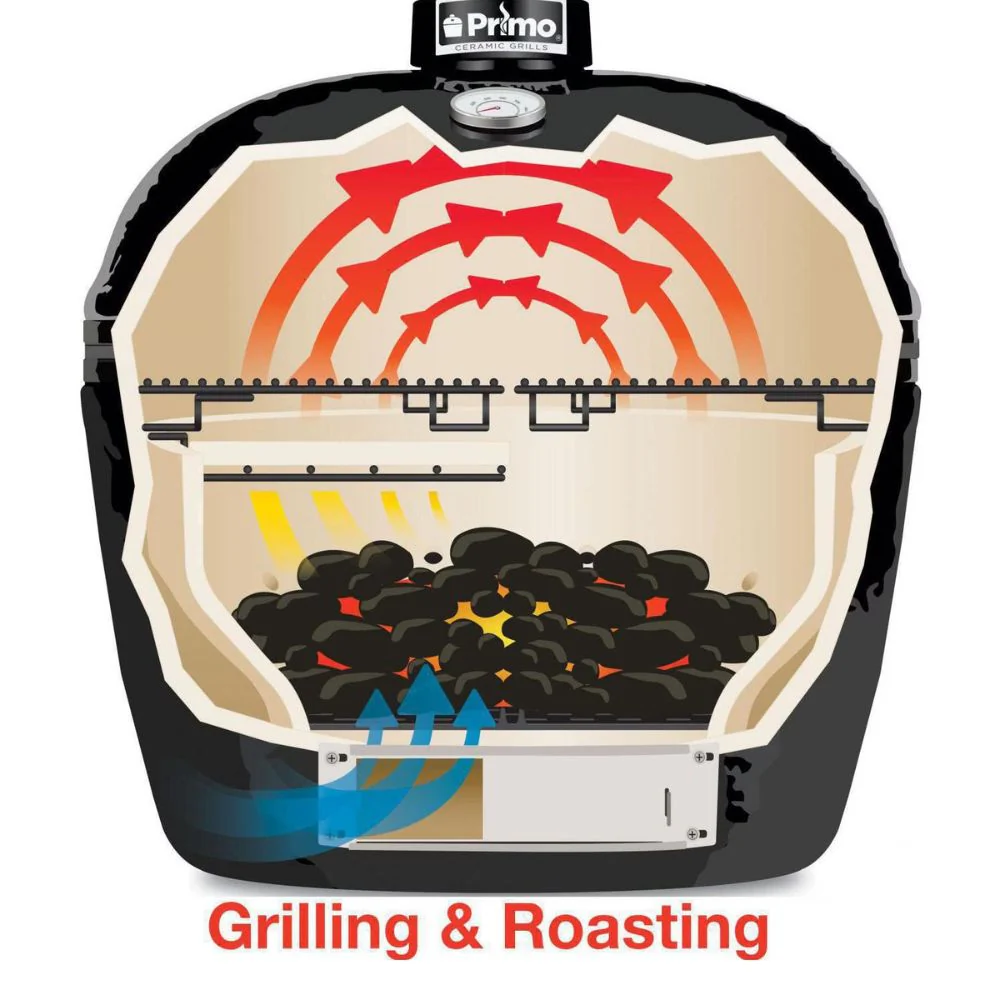 Primo PGCLGC All-In-One Oval Large 300 Freestanding Ceramic Kamado Grill - Image 8