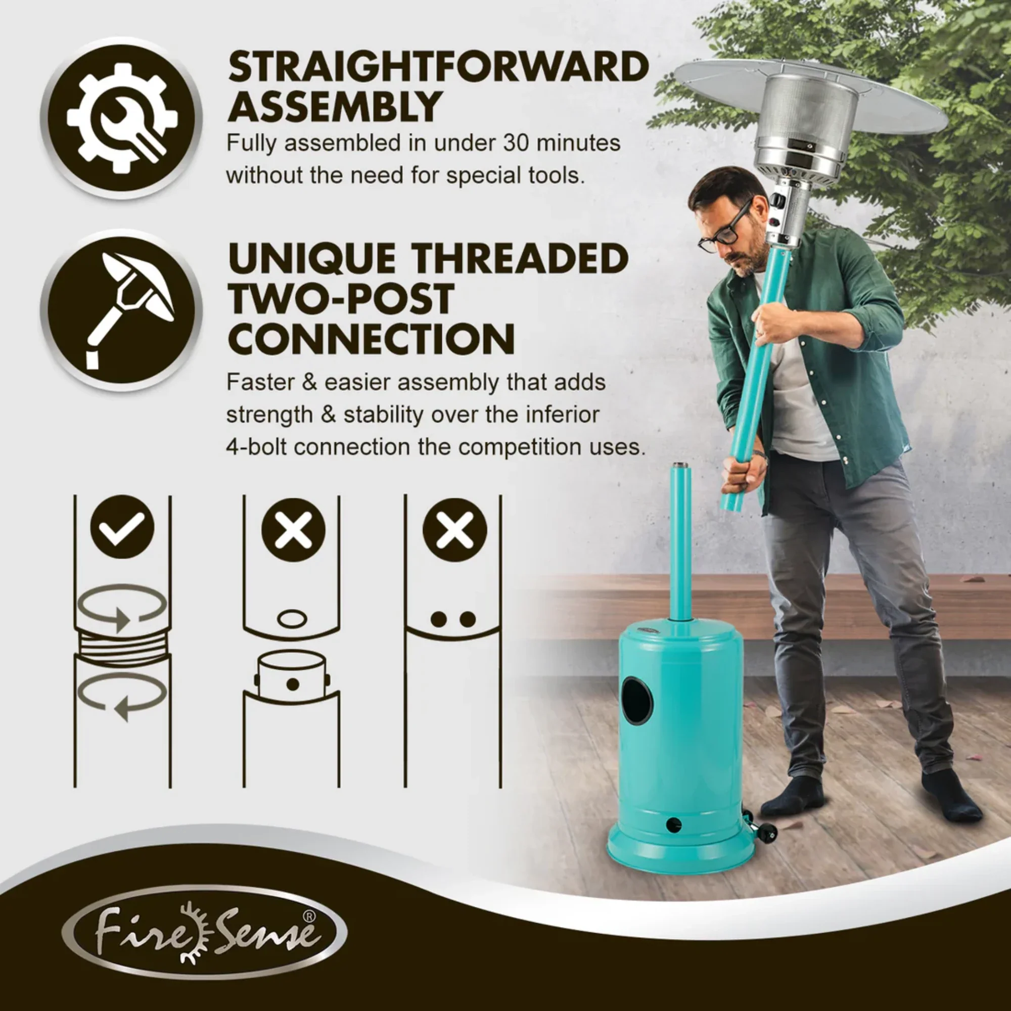 Well Traveled Living Aqua Blue Powder Coated Propane Patio Heater - Image 5