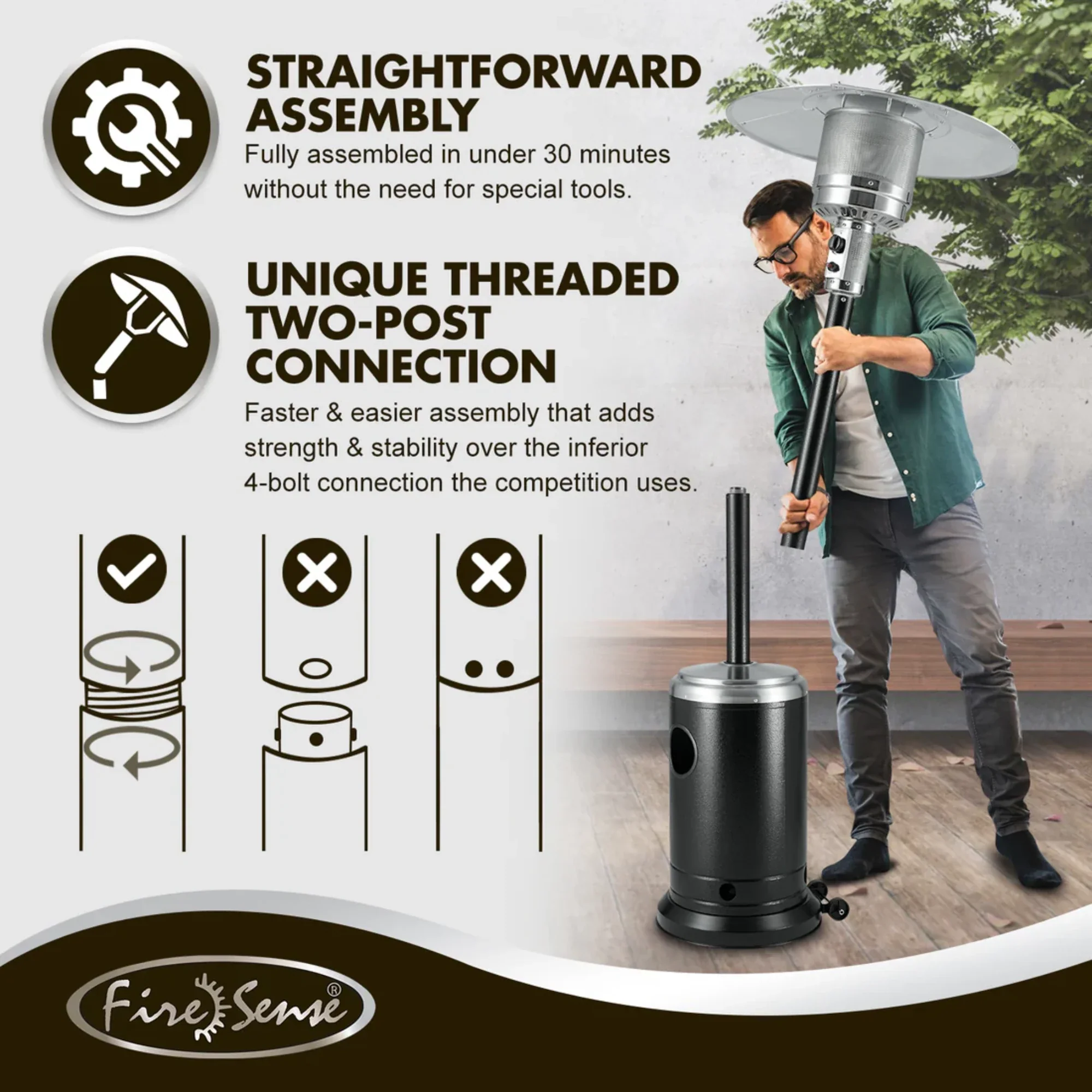 Well Traveled Living Onyx & Stainless Steel Finish Patio Heater - Image 4