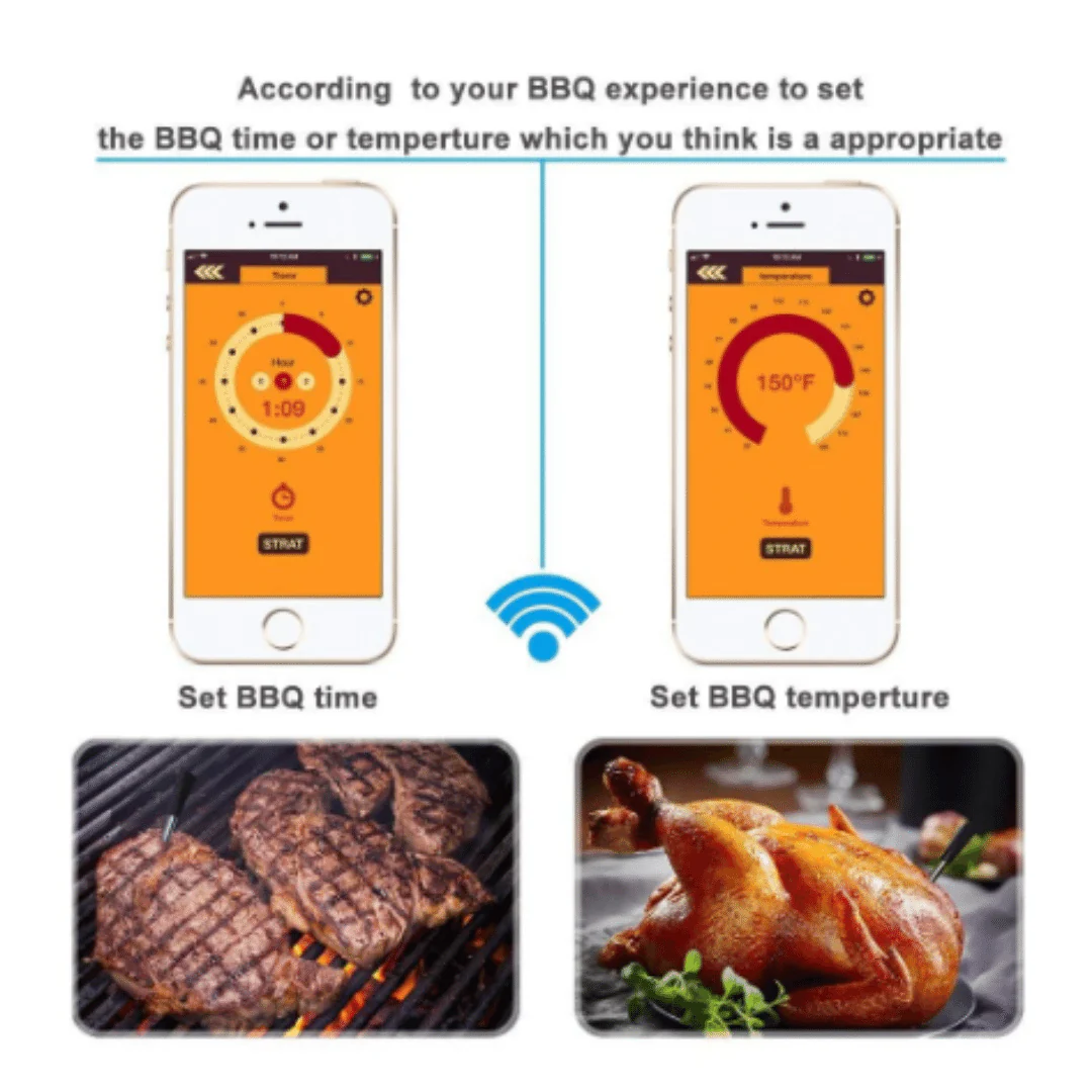 GWPro Wireless Meat Food Thermometer for Grill BBQ Smart Digital Bluetooth - Image 2