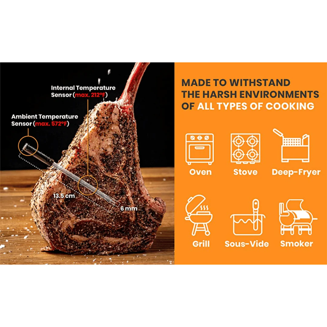 GWPro Wireless Meat Food Thermometer for Grill BBQ Smart Digital Bluetooth - Image 5